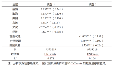 表格
描述已自动生成