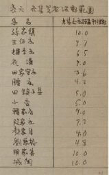 /Users/lvling/Library/Containers/com.kingsoft.wpsoffice.mac/Data/tmp/picturecompress_20240528212219/output_1.pngoutput_1