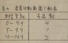 /Users/lvling/Library/Containers/com.kingsoft.wpsoffice.mac/Data/tmp/picturecompress_20240528212206/output_1.pngoutput_1