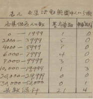 /Users/lvling/Library/Containers/com.kingsoft.wpsoffice.mac/Data/tmp/picturecompress_20240528212236/output_1.pngoutput_1