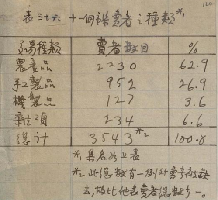 /Users/lvling/Library/Containers/com.kingsoft.wpsoffice.mac/Data/tmp/picturecompress_20240528212600/output_1.pngoutput_1