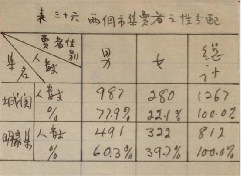 /Users/lvling/Library/Containers/com.kingsoft.wpsoffice.mac/Data/tmp/picturecompress_20240528212604/output_1.pngoutput_1