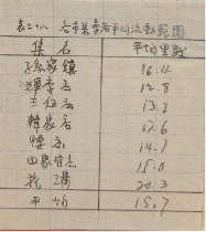 /Users/lvling/Library/Containers/com.kingsoft.wpsoffice.mac/Data/tmp/picturecompress_20240528212609/output_1.pngoutput_1