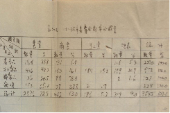 /Users/lvling/Library/Containers/com.kingsoft.wpsoffice.mac/Data/tmp/picturecompress_20240528212618/output_1.pngoutput_1