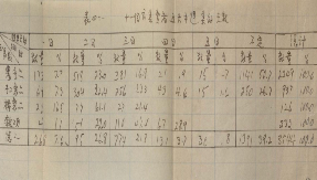 /Users/lvling/Library/Containers/com.kingsoft.wpsoffice.mac/Data/tmp/picturecompress_20240528212633/output_1.pngoutput_1