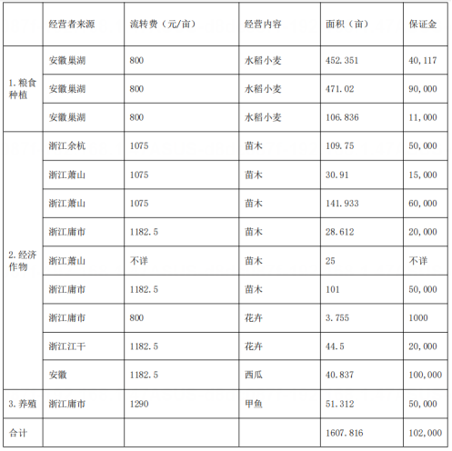 C:\Users\I\Documents\WeChat Files\wxid_4838008380221\FileStorage\Temp\2495fe777a43725ec7d21a5dc93416db.png