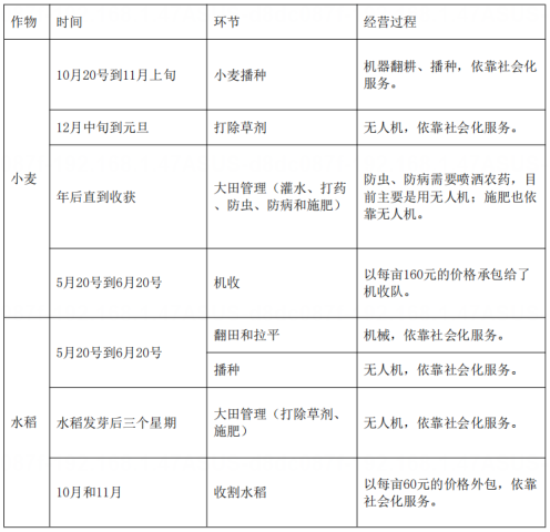 C:\Users\I\Documents\WeChat Files\wxid_4838008380221\FileStorage\Temp\0bb60bd221356225c64396c019b21a6c.png