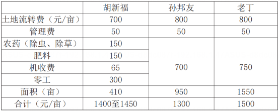 C:\Users\I\Documents\WeChat Files\wxid_4838008380221\FileStorage\Temp\f6331ab0b2cb789971e17f66d718f674.png