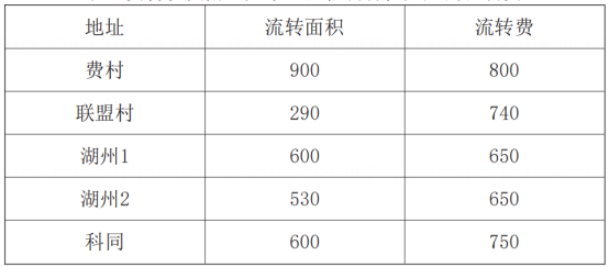 C:\Users\I\Documents\WeChat Files\wxid_4838008380221\FileStorage\Temp\5f87d5b63e7f76bb90b62991a0d1149e.png