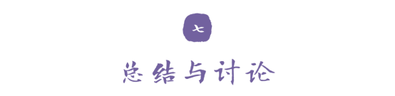 图形用户界面, 应用程序
描述已自动生成