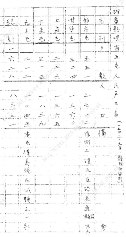 图示, 工程绘图
描述已自动生成