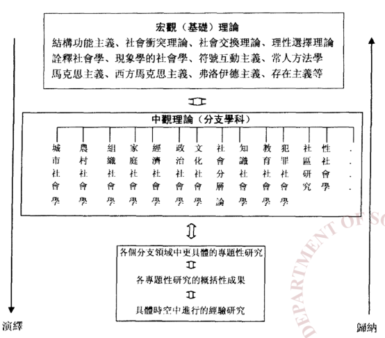 日历
描述已自动生成