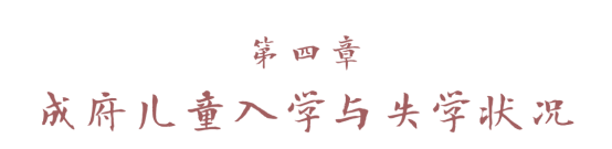 图示, 文本
中度可信度描述已自动生成