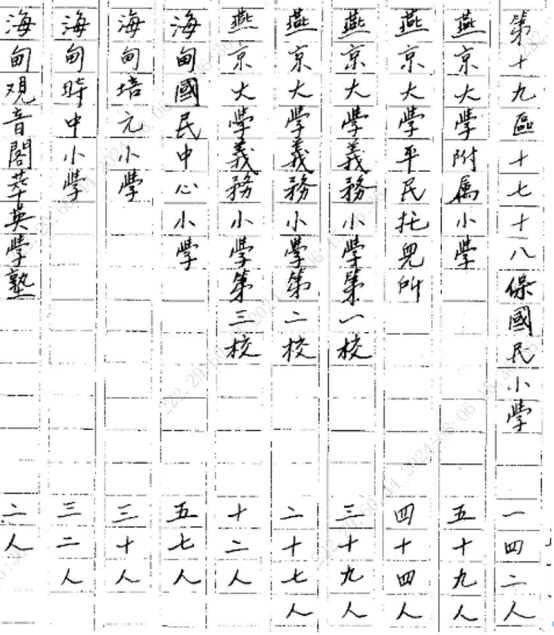 图片包含 表格
描述已自动生成