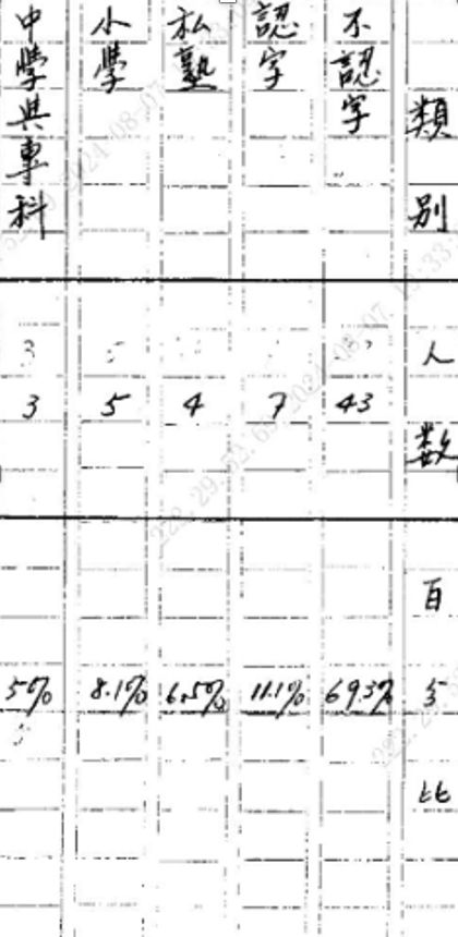 工程绘图
低可信度描述已自动生成