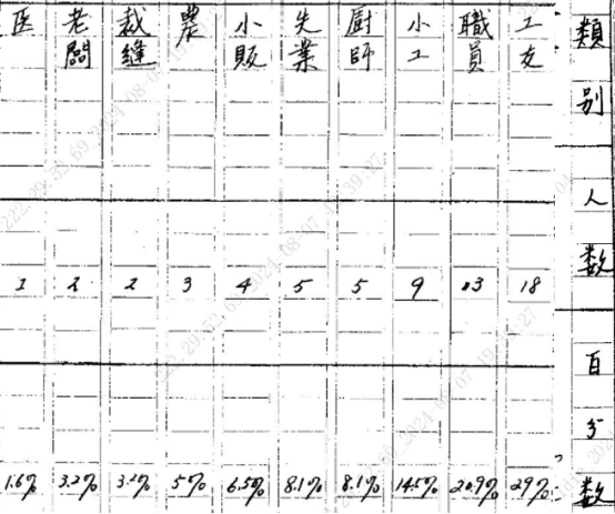 日历
描述已自动生成