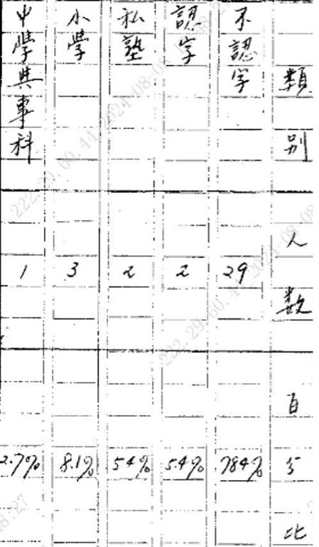 图片包含 日历
描述已自动生成