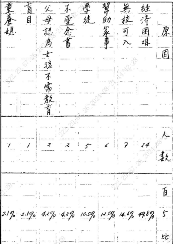 图示, 工程绘图
描述已自动生成