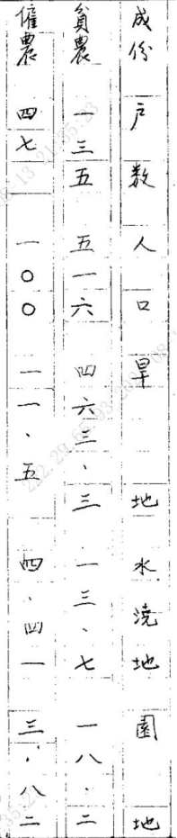 图示
描述已自动生成