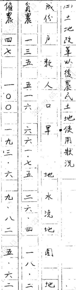 图示
描述已自动生成