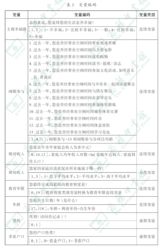 手机屏幕截图
描述已自动生成