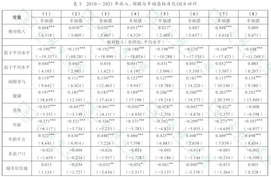 表格
描述已自动生成