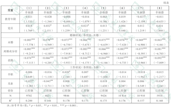 表格
描述已自动生成