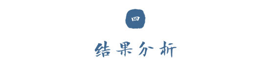 图形用户界面, 应用程序
描述已自动生成