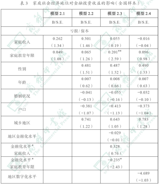 表格
描述已自动生成